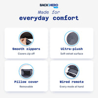 Massage mat details: smooth zippers, ultra-plush velvet, removable pillow cover, wired remote