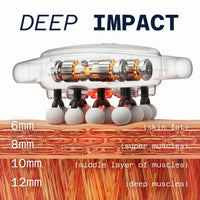 Back Hero USA 16-Head Massage Gun
