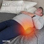 Back Hero USA Triple Fusion Massager
