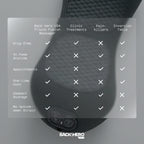 Triple-Fusion-Massager