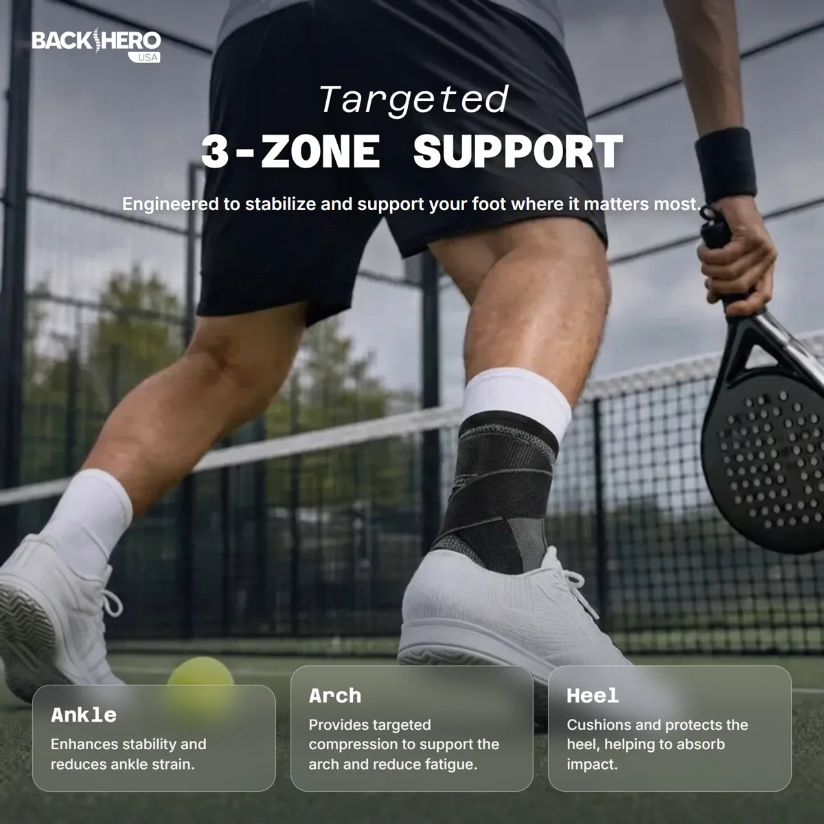 The 3 support zones of the Foot Sleeve: ankle, arch and heel