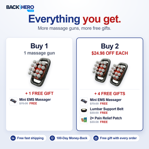 Back Hero USA 16-Head Massage Gun – everything you get: offers and free gifts