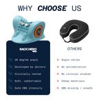 Back Hero USA Pain Relief Neck Massager with Heat
