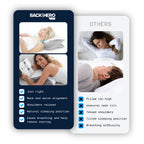 Back Hero USA Butterfly Memory Foam Neck Pillow