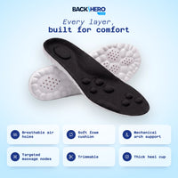Cloud Massage Insoles layers: breathable air holes, soft foam, arch support, massage nodes, trimmable, thick heel cup