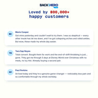 Customer reviews of the Cloud Massage Insoles for foot and heel pain