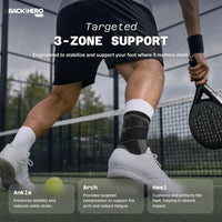 Padel player wearing the ankle compression sleeve with targeted 3-zone support for ankle, arch and heel