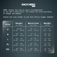 Back Hero USA Posture Corrector