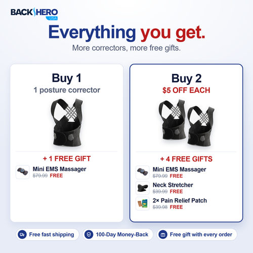 Back Hero USA Posture Corrector – everything you get: offers and free gifts
