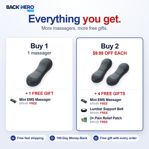 Back Hero USA Triple Fusion Massager – everything you get: offers and free gifts